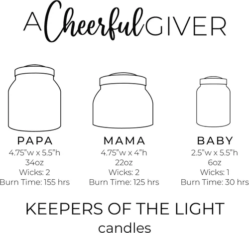 Miniatura 7 de A Cheerful Giver - Vela en tarro de vidrio perfumada Blueberry Muffins Baby (6 onzas) con tapa y fragancia fiel a la vida, fabricada en Estados