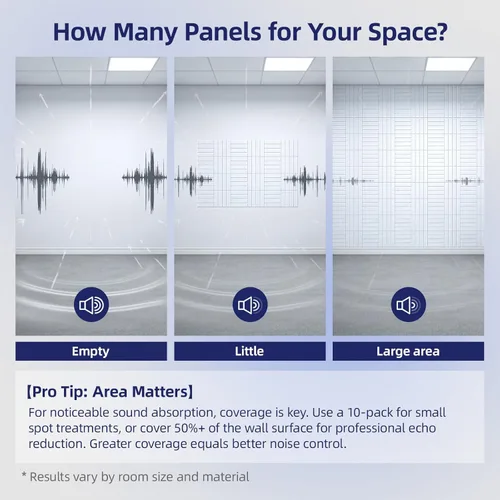 Miniatura 6 de Vieshful Paneles acústicos autoadhesivos – Paneles de pared insonorizados de alta densidad de 12 x 12 x 0.4 pulgadas, panel de pared acústico