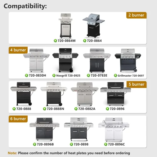 Miniatura 2 de Criditpid Piezas de repuesto para parrilla Nexgrill 720-0896B 720-0898 720-0888 720-0888N 720-0830H 720-0896 720-0882A, cubierta de quemador