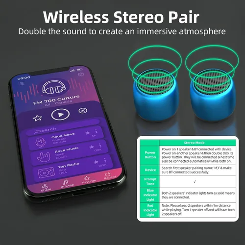 Miniatura 4 de SEVENKA 2 mini altavoces, altavoces inalámbricos pequeños portátiles de 3 W con cordón, resistente al agua, emparejamiento estéreo inalámbrico, mini