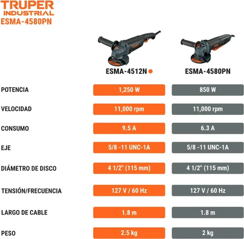 Miniatura 8 de Amoladora angular, 4-1/2 ', industrial, 1200 W