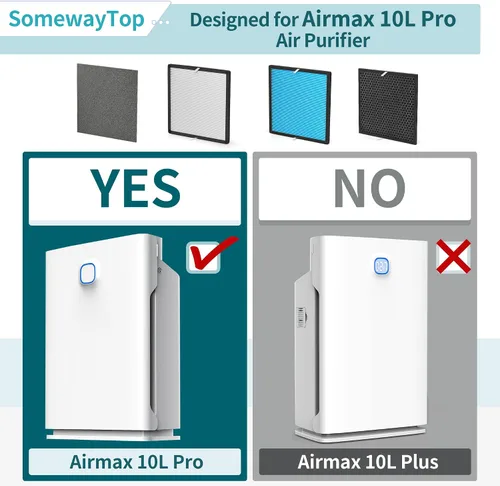 Miniatura 2 de [2 juegos] Juego de filtros de repuesto Pro de 10 L compatibles con filtros purificadores de aire Okaysou y Aiibot-A300, filtro Airmax de 5 etapas