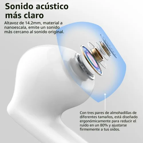 Miniatura 2 de Btootos Auriculares Inalámbricos Bluetooth 5.4 Audífonos Estéreo con Graves Auriculares Intrauditivos con Micrófono con Cancelación de Ruido Blanco