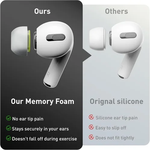 Miniatura 5 de Almohadillas de repuesto de espuma viscoelástica para AirPods Pro 1 y 2 Gen, puntas de auriculares ultra suaves con cancelación de ruido, ajuste