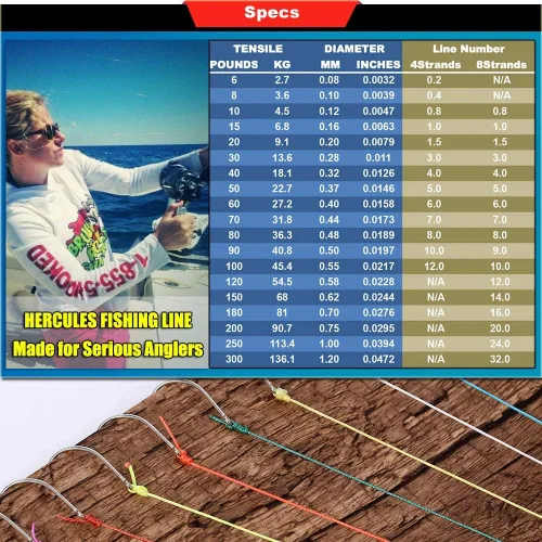 Miniatura 3 de HERCULES Línea de pesca trenzada rentable súper fundida de 8 hebras de 10LB a 300LB de resistencia para agua salada, 109/328/547/1094 yardas Negro