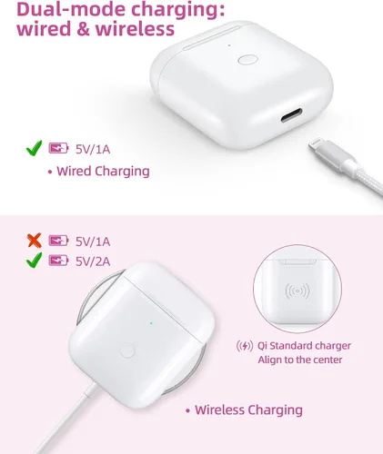 Miniatura 3 de Funda de carga inalámbrica de repuesto compatible con AirPods de 1ª y 2ª generación con botón de emparejamiento de sincronización Bluetooth (negro)