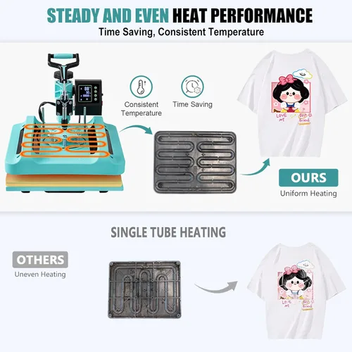 Miniatura 4 de SmarketBuy Prensa de calor 5 en 1, máquina de prensa de calor de 15x15 pulgadas con accesorio para vaso de 30 onzas, máquina de sublimación