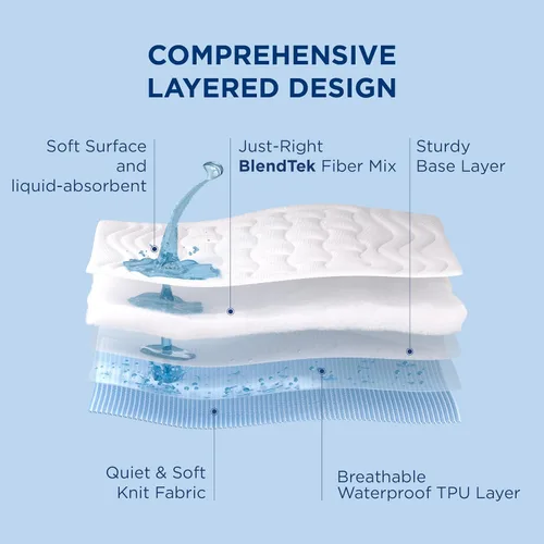 Miniatura 3 de Bedsure Protector de colchón Twin impermeable - Protector de colchón acolchado impermeable ajustable con cubrecolchón y bolsillo profundo de 8-21
