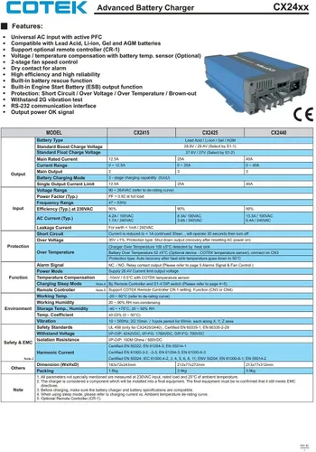 Miniatura 6 de Cargador de batería avanzado de 3 etapas CX2415 24VDC 15A