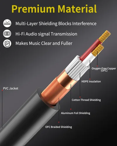 Miniatura 3 de XLR - Paquete de 2 cables de micrófono macho a hembra de 6 pies, cable de audio equilibrado para micrófono, mezclador, altavoces PA, estudio