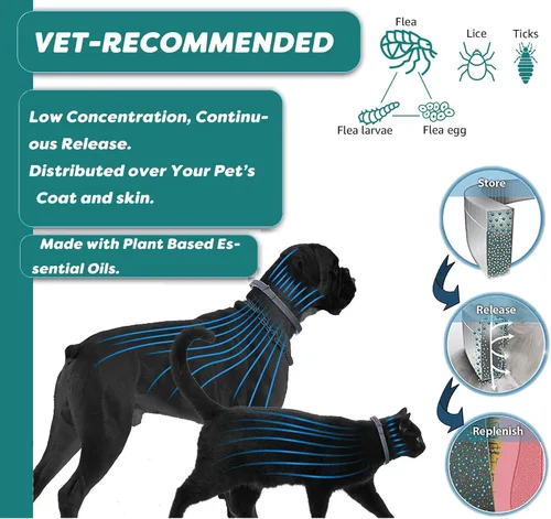 Miniatura 3 de Collar natural para pulgas y garrapatas para cachorros, proporciona protección de 24 meses, control seguro de plagas, impermeable y fuerte, incluye