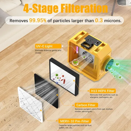 Miniatura 2 de Depurador de aire Hepa 800CFM con filtración de 4 etapas, máquina de aire negativo apilable, purificador de aire comercial con filtros Amarillo-1