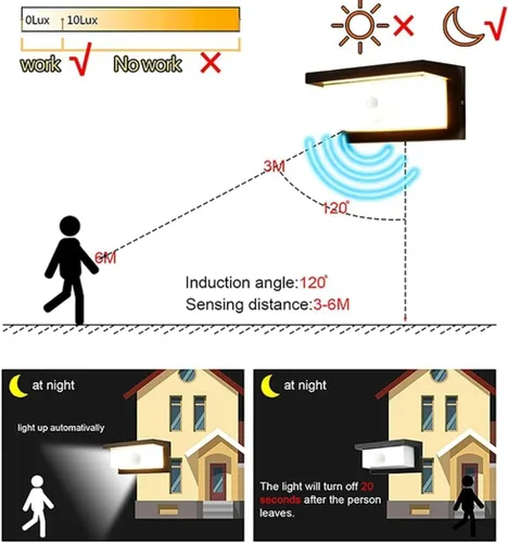 Miniatura 2 de iKenta Luces de porche al aire libre con sensor de movimiento, 18 W, 6000 K, IP65, impermeable, iluminación exterior para exteriores, aplique