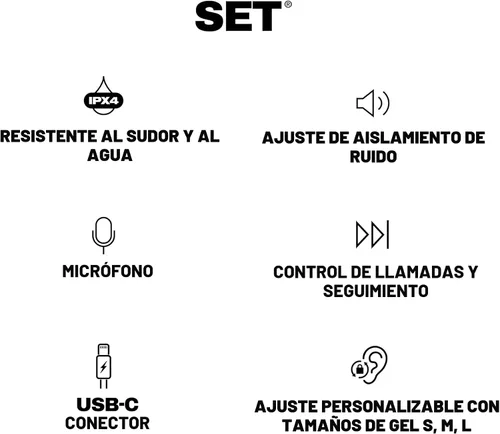 Miniatura 8 de Skullcandy Set Auriculares con Cable USB-C con Ajuste de Aislamiento de Ruido, Micrófono en Línea para Control de Llamadas y Pistas para iPhone