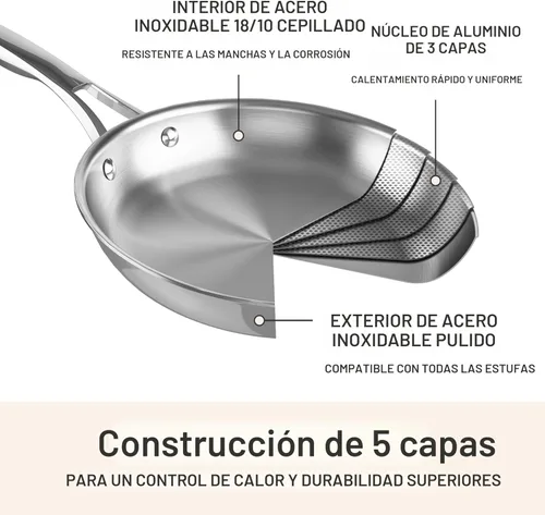 Miniatura 3 de Calphalon Premier - Juego de utensilios de cocina de acero inoxidable pulido de 5 capas con Turbo Heat Tech 3 piezas, inducción, apto para horno