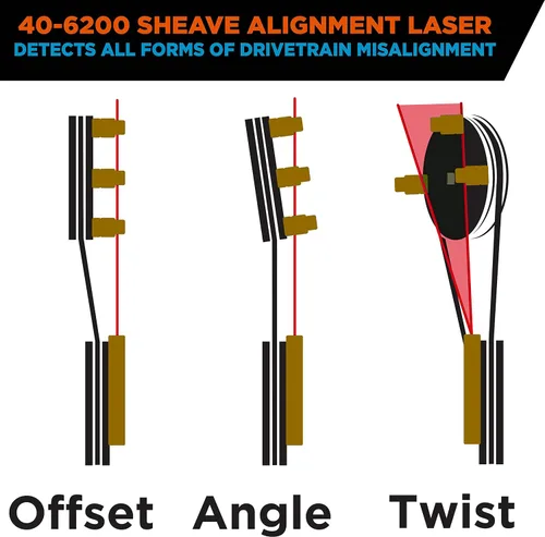 Miniatura 3 de Johnson Level & Tool 40-6200 - Láser magnético de alineación de poleas, rojo, 1 láser
