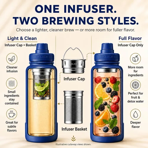 Miniatura 5 de Lexlion Botella de Agua con Infusor de Té 32 Oz – Termo de Acero Inoxidable con Triple Pared Aislada, Colador para Hojas Sueltas y Frutas, 3 Tapas a