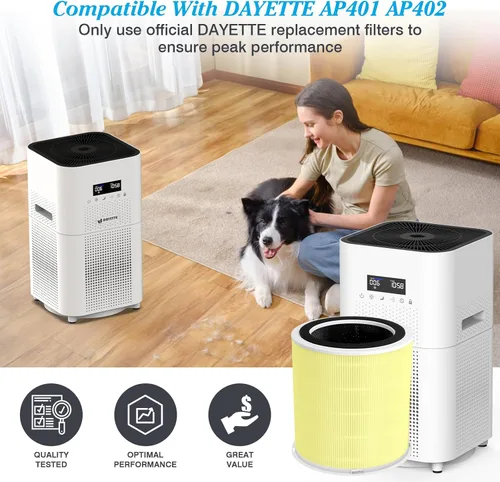 Miniatura 4 de Filtro de repuesto para olor a caspa de mascotas H14 compatible con purificador de aire DAYETTE AP401 AP402, 4 en 1 grado H14 True HEPA, carbón