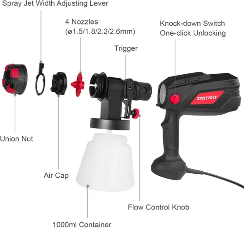 Miniatura 6 de Eastvolt Pulverizador de pintura HVLP de alta potencia de 600 vatios, pistola de pulverización eléctrica en casa Eastvolt, 4 boquillas, 3 patrones