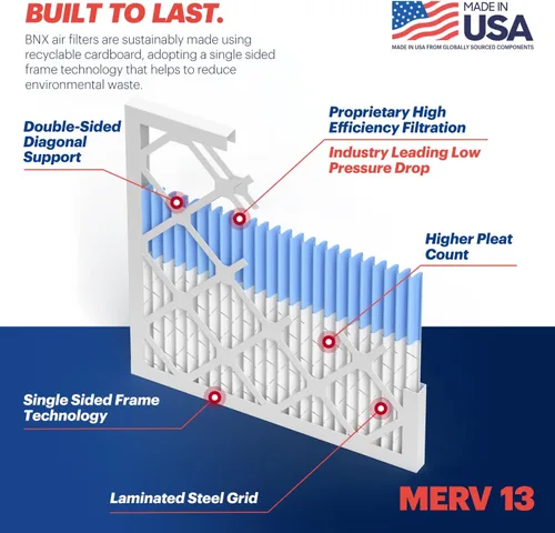 Miniatura 4 de BNX MERV 13 - Filtro de aire plisado electrostático, 12 x 12 x 1 pulgadas (6 pzas), fabricado en EE. UU., filtros de aire HVAC para alergias, polen