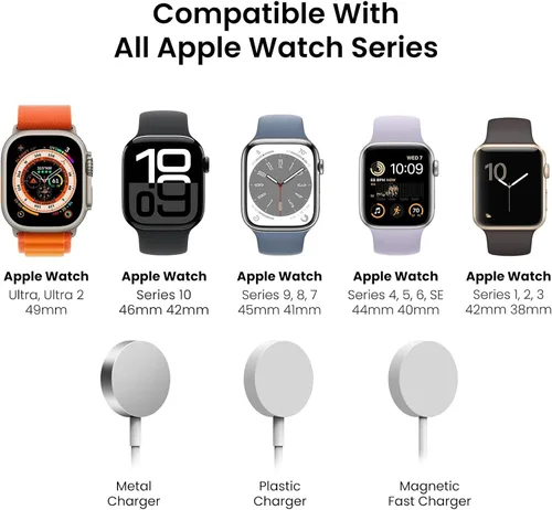 Miniatura 2 de Delidigi Soporte de doble cargador (cargador no incluido) compatible con Apple Watch Ultra 3/2/1, SE 3/2/1, Series 11 10 9 8 7 6 5 4 3 Soporte