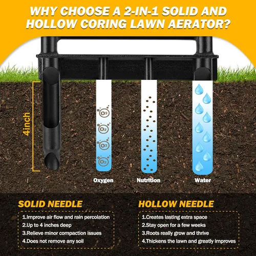 Miniatura 5 de Herramienta de desmalezadora manual para jardín, deshierbe de jardín con mango ergonómico, extractor de diente de león, herramienta de extracción