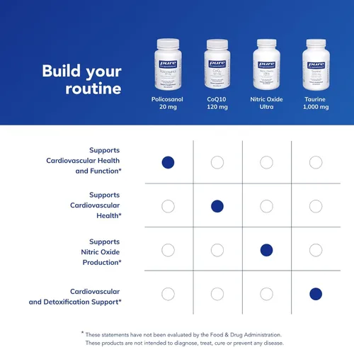 Miniatura 6 de Pure Encapsulations Policosanol 20 mg Suplemento hipoalergénico apoya el metabolismo saludable de los lípidos y la función cardiovascular* 120