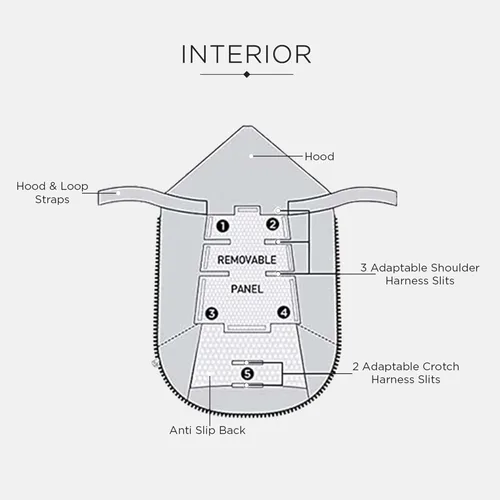 Miniatura 3 de 7AM Enfant - Saco para cochecito y asiento de automóvil, funda polar de iglú para asiento de coche y cochecito, resistente a la intemperie