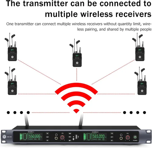 Miniatura 7 de W IN-MIX EM200 UHF Sistema de monitor intrauditivo inalámbrico - 2 canales con 6 paquetes mono IEM System, tecnología PLL, rango de 300 pies