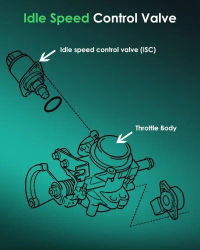 Miniatura 7 de 2H1129 ECCPP Válvula de control de aire de ralentí para controlar la inyección de combustible apta para Hyundai Accent/Elantra/Scoupe/Tiburon, Kia