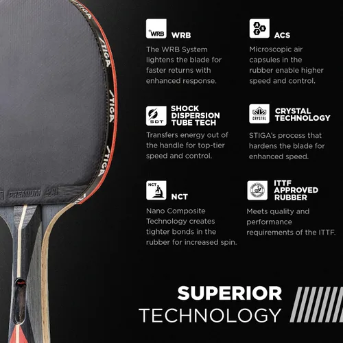 Miniatura 4 de STIGA Ping Pong Paddles - 2mm Tournament-Approved Sponge - Flared Handle for Enhanced Control - Competitive Table Tennis Racket for Family Fun