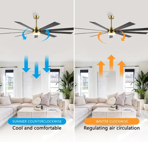 Miniatura 5 de LEDLUX Ventilador de techo con motor CC de 84 pulgadas con luz, control remoto de 6 velocidades, motor reversible, moderno ventilador de techo de 9
