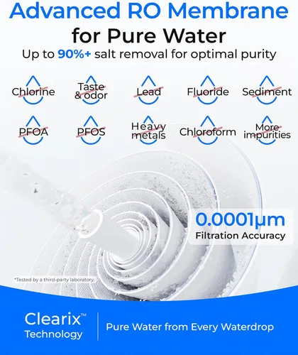 Miniatura 3 de Waterdrop Filtro G5P500-RO, repuesto para sistema de ósmosis inversa para debajo del fregadero Waterdrop G5P500 y G5P500A, vida útil de 24 meses