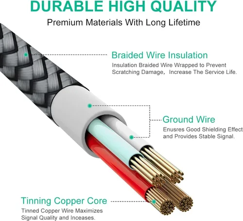 Miniatura 7 de Cable USB C largo [12 pies, paquete de 2], etguuds cable de cargador de carga rápida USB A a tipo C trenzado para Samsung Galaxy S22 S21 S20 Ultra