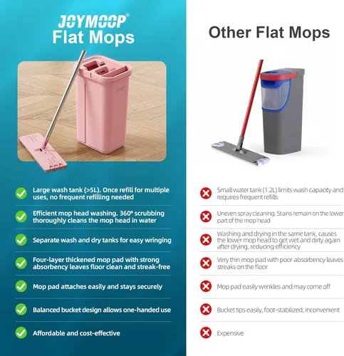 Miniatura 6 de JOYMOOP Juego de trapeador y cubeta rosa con escurridor para el hogar, con 3 almohadillas de microfibra reutilizables, sistema de autolimpieza sin