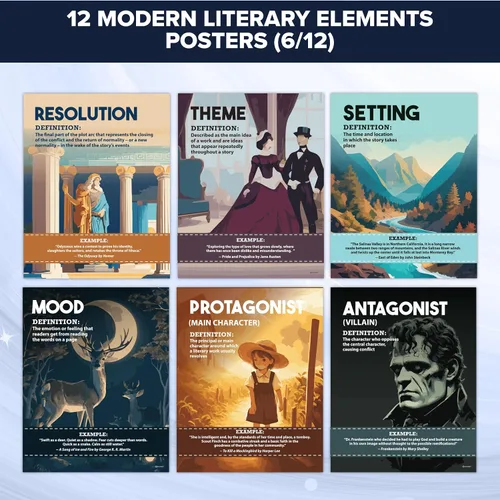 Miniatura 5 de Decorably 12 pósteres literarios modernos en inglés para aula de escuela secundaria, 11 x 14 pulgadas, laminado mate, decoración de aprendizaje ELA