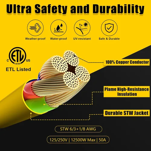Miniatura 7 de Cable generador de 50 amperios con caja de entrada de alimentación preperforada, cable de extensión de generador de alta resistencia real STW