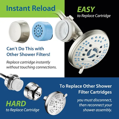 Miniatura 7 de AquaCare Piel y cabello: el filtro de ducha más avanzado del mundo para cabezales de ducha fijos o de mano con modos de filtración de Níquel Satinado
