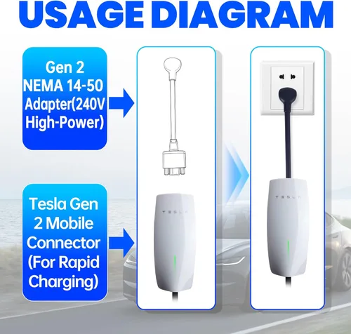 Miniatura 3 de car&smo Adaptador NEMA 14-50 para cargador móvil Tesla Gen 2 y Gen 3, 32A 240V ETL certificado EV conector de carga EV, IP55 resistente a