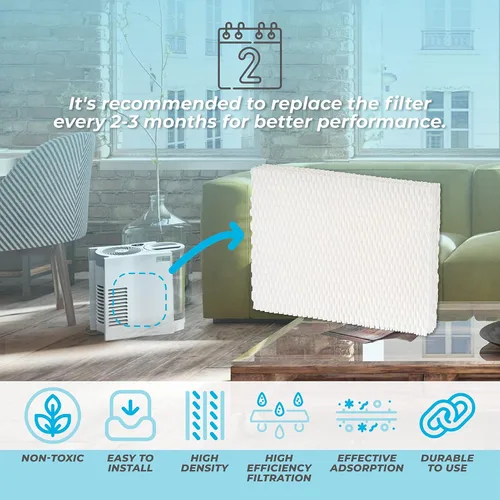 Miniatura 5 de ANTOBLE Paquete de 4 filtros de repuesto de mecha para humidificador MD1-0034 compatibles con humidificadores evaporativos Vornado EVAP2, EVAP40