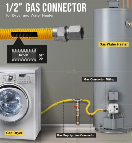 Miniatura 2 de Conector de gas de acero inoxidable con revestimiento amarillo de 12 pulgadas, conector de manguera de gas flexible de 1/2 pulgada de diámetro