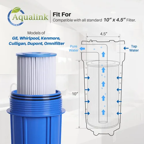 Miniatura 4 de AQUALINK PPL10BB - Filtro de sedimento plisado para toda la casa de 10 x 4.5 pulgadas para agua de pozo, cartucho de repuesto para GE FXHSC