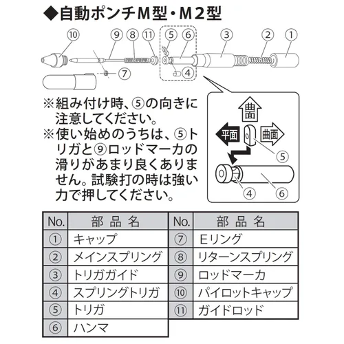 Miniatura 4 de Niigata Seiki SK - Punzón automático AP-M con punta de carburo, fabricado en Japón