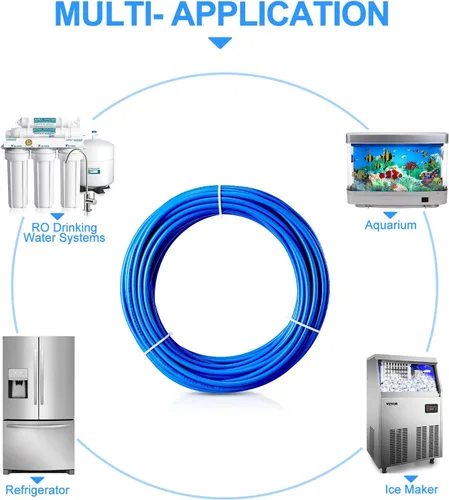 Miniatura 4 de Tubo de agua O.D.RO de 20 pies de 1/4 de pulgada, tubo certificado NSF para sistema de filtro de purificador de agua RO (ósmosis inversa), manguera