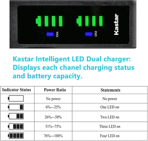Miniatura 4 de Kastar Paquete de 1 batería y cargador USB LTD2 compatible con batería recargable de iones de litio Kokad LB-015 y cámara digital Kokad PIXPRO WPZ2