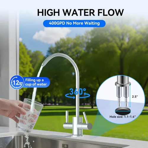 Miniatura 9 de WINGSOL WINGSOL Filtro de agua de ósmosis inversa de doble salida, sistema RO sin tanque UV alcalino mineral de 0 TDS, remineralización pH+