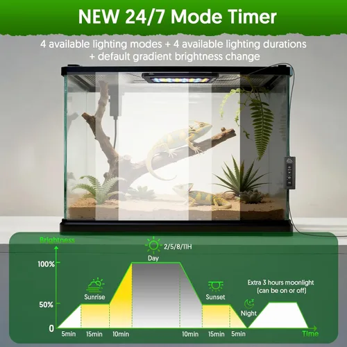Miniatura 2 de QZQ Luz UVB para reptiles, lámpara de reptil LED UVA UVB de 24 W con atenuación y 4 modos de iluminación, nuevo modo temporizador 24/7, brillo