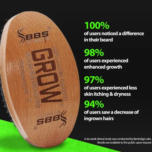 Miniatura 5 de GROW - Cepillo para barba y cepillo de ondas 360 para hombres, cerdas de jabalí naturales para cabello más completo y grueso, barba y bigote
