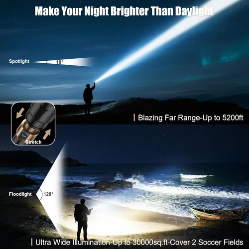 Miniatura 4 de SKYFIRE Linterna con lente de encendido y luz amarilla/azul, linternas recargables superbrillantes de 3000 lm de alto lúmenes, zoomable, linterna