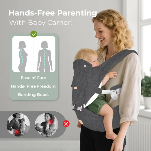 Miniatura 6 de FRUITEAM Portabebés de recién nacidos a niños pequeños, 6 en 1 ergonómico y ajustable con soporte lumbar para todas las estaciones, manos libres, se